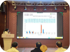 Annual Sales Meeting Of 2022
